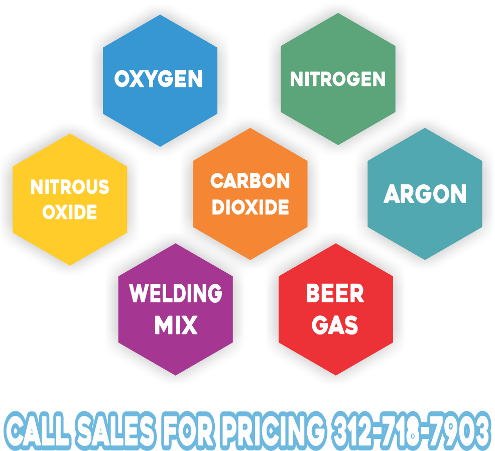 Available Gases: N2O, O2, N2, CO2, Argon, Welding Mix, Beer Gas